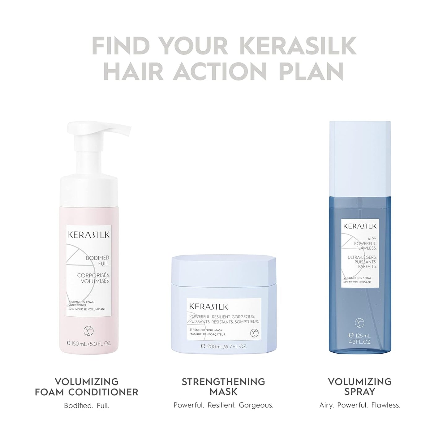 Kerasilk Essentials Volumizing Shampoo